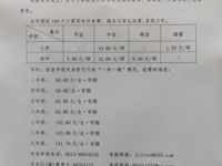 海安市开发区实验学校2022年秋季学期收费公示