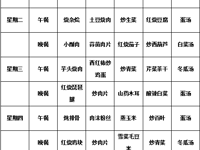 第八周（10月23日——10月27日）菜谱