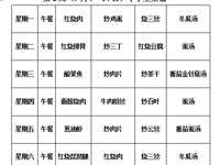 2024-2025学年第一学期第二周（9月9日—9月13日）菜谱