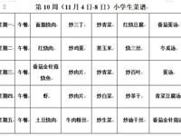 第十一周（11月4日—11月8日）菜谱